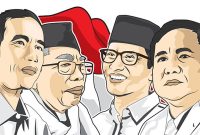 Pasangan calon presiden dan wakil presiden Jokowi-Ma’ruf dan Prabowo-Sandiaga