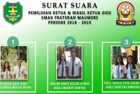 Model Surat Suara Pemilihan Ketua dan Wakil Ketua OSIS SMAK Frater Maumere