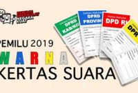 Spesimen jenis surat suara Pemilu 2019