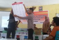 Ketua PPK Alok Demmy Henriquez membacakan hasil penghitungan suara ulang untuk salah satu TPS di Pemana pada saat pleno rekapitulasi penghitungan suara yang berlangsung di Aula Kantor Kecamatan Alok