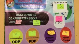 Data Covid 19 di Kabupaten Sikka, Kamis (2/4)