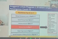 Salah satu poin materi Staf Khusus Menkeu RI Bidang Komunikasi Strategis Yustinus Prastowo pada Media Workshop yang digelar BPJS Kesehatan, Kamis (22/10)