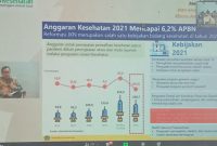 Salah satu poin materi pada Media Workshop, Kamis (22/10)