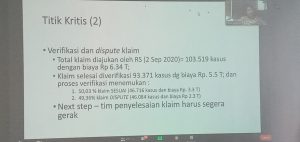Pandemi Covid-19 Uji Eksistensi JKN-KIS