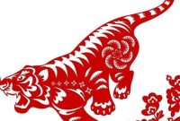 Ilustrasi Shio Macan