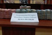 Uang kerugian negara kasus pengadaan trafo yang pernah dikembalikan tersangka ke Kejaksaan Negeri Sikka beberapa waktu lalu