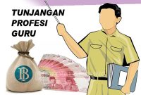 800 Guru Penerima Dana Sertifikasi Bakal Duduki Kantor Dinas PKO Sikka 