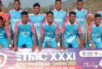 Kesebelasan Perseftim Perseftim pada Liga 3 ETMC XXXI di Tahun 2022 di Kabupaten Lembata