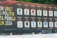 Nomor urut partai politik peserta Pemilu 2024