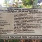 Papan informasi proyek Peningkatan Jalan Nangablo-Hagarahu