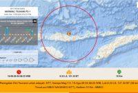 Gempa bumi melanda Pulau Flores, Sabtu (15/8)