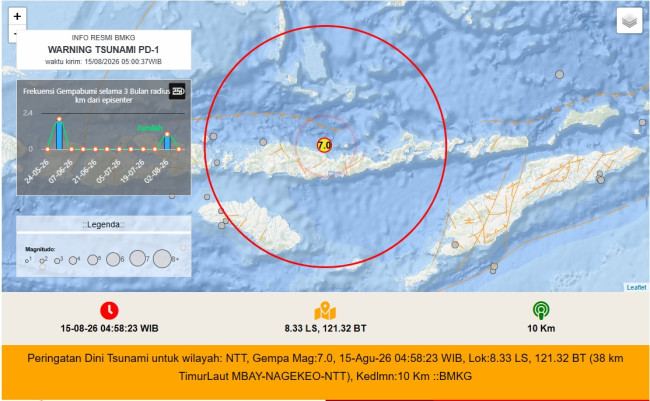 Gempa bumi melanda Pulau Flores, Sabtu (15/8)